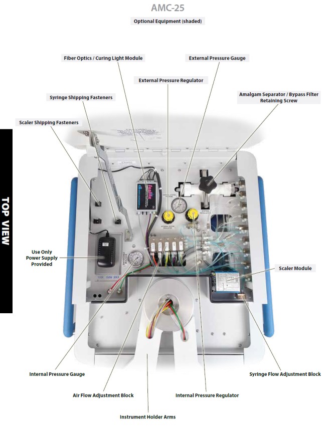 Aseptico AMC-25 Mobile Dental Delivery Operatory Cart