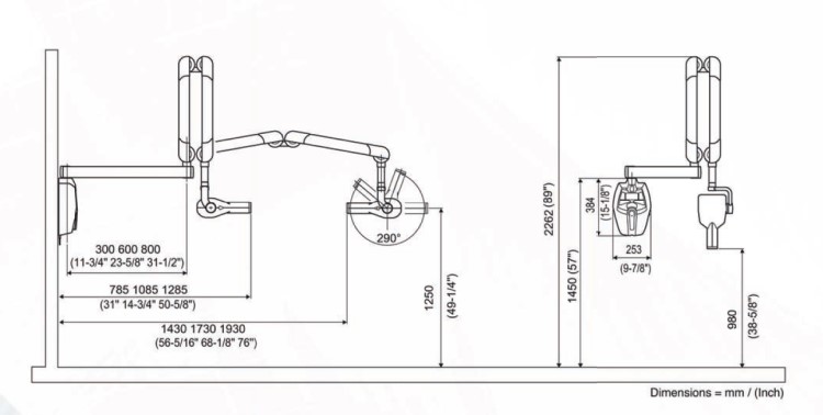 Owandy-RX DC Dental X-Ray Unit Foot Print 