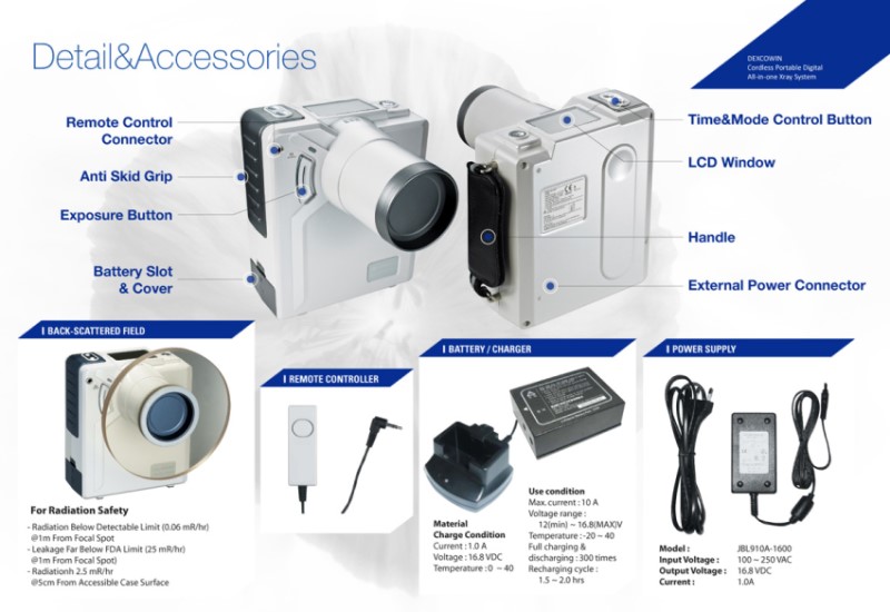 iRay D3 Portable Hand-Held Digital X-Ray Unit