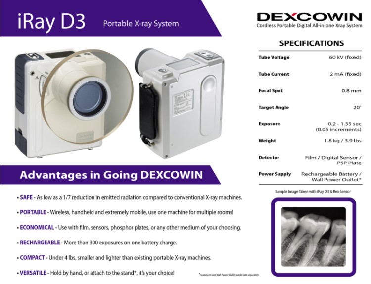 iRay D3 Portable Dental Hand-Held Digital X-Ray Unit