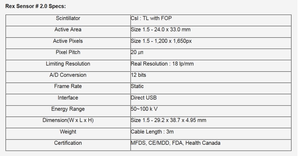 Rex Iridium Digital X-Ray Sensors 