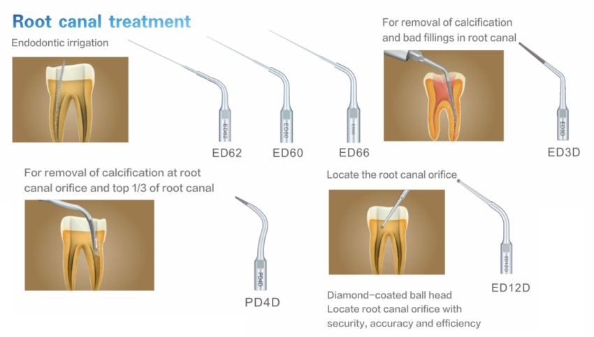 WoodPecker DTE S6 LED Piezo Scaler Unit Root Canal Tips