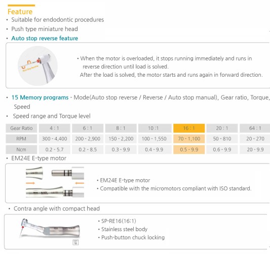 Endo E Class Dental Endodontic Rotary System