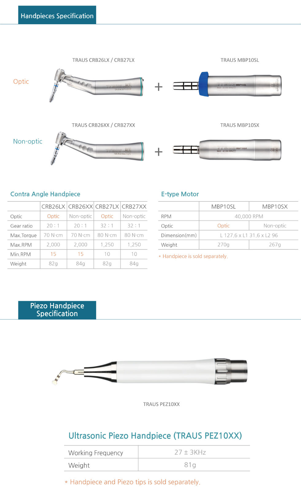  Traus SUS10 Surgical Implant and Piezo Surgey Unit