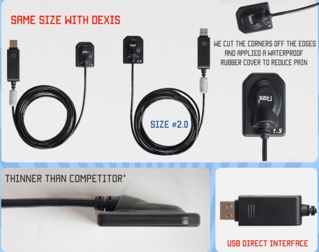 Rex Iridium Digital X-Ray Dental Sensors