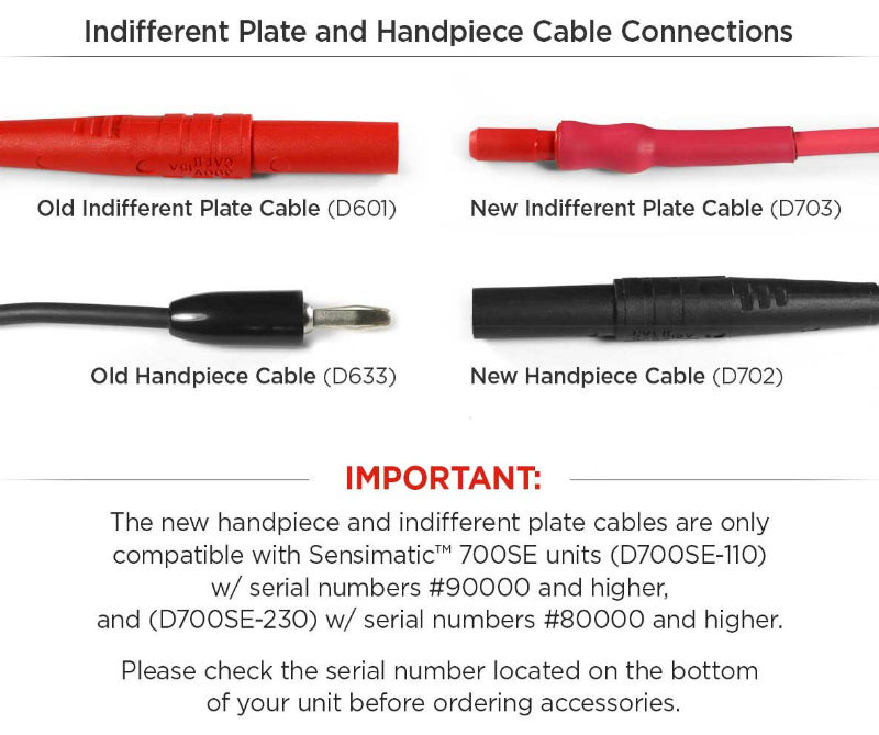 Replacement Handpiece and Indifferent Plate for parkell Sensimatic 600SE Electrosurgery unit