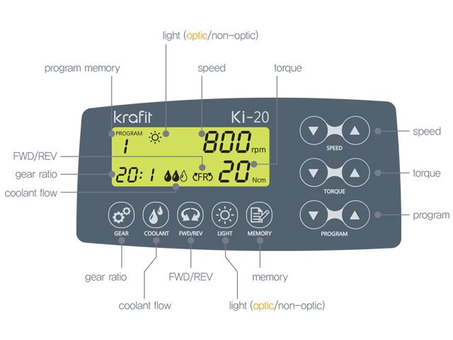 Krafit Saeyang Ki-20 Dental Surgical Implant Motor System