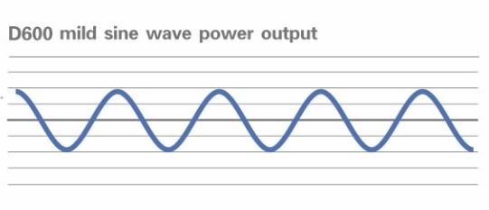 WoodPecker DTE D600 LED Piezo Ultrasonic Scaler Sine Wave Technology