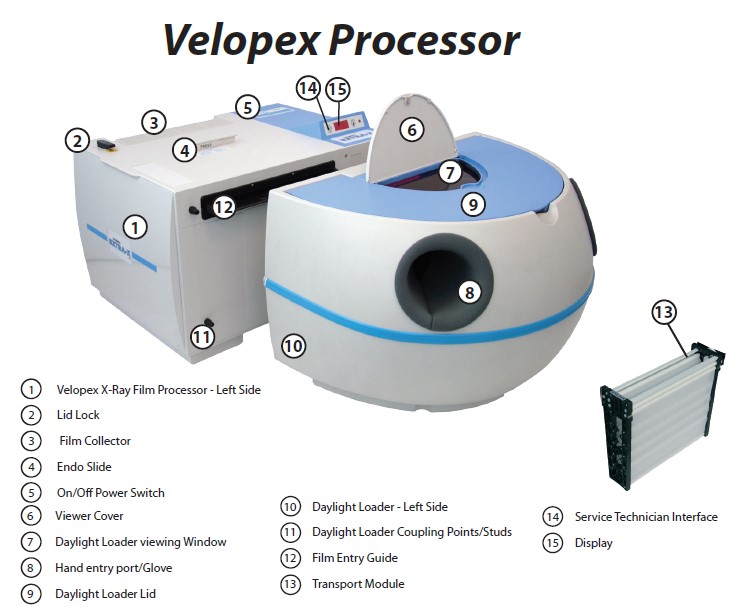 Xtender Automatic Dental X-Ray Film Processor