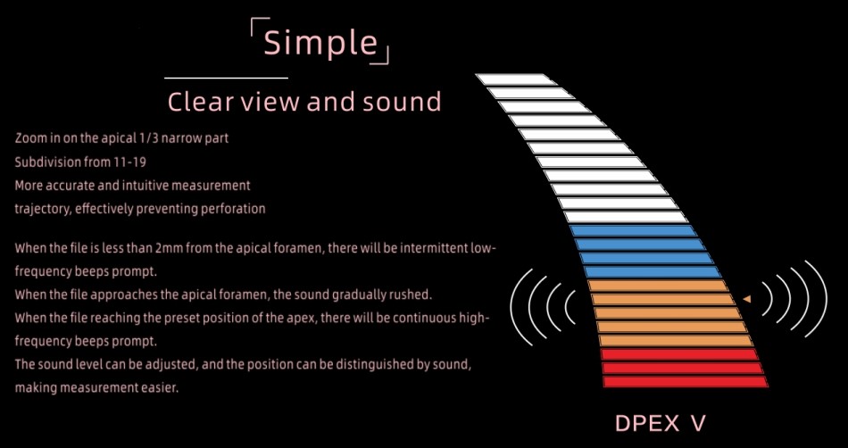 Woodpecker DTE Dpex V Dental Apex Locator System