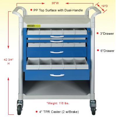 Rimocart Supply Dental Cart