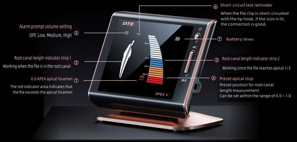 Woodpecker DTE Dpex V Apex Locator Display