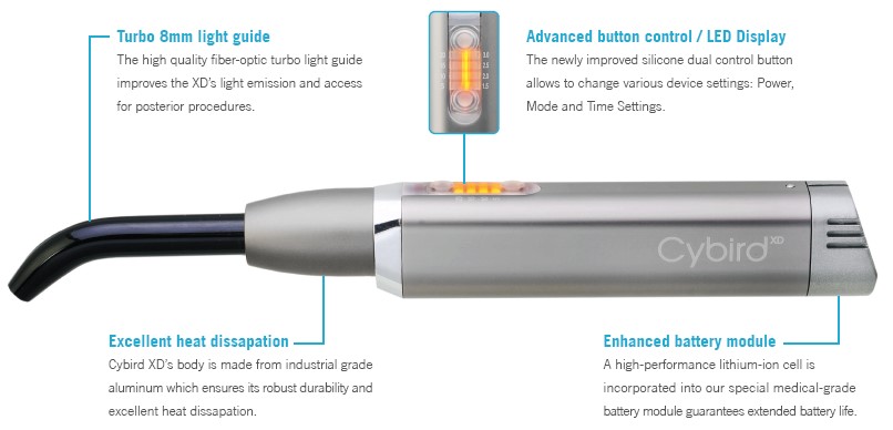 CyBird XD Plasma BroadBand Emulation Cordless LED Curing Light