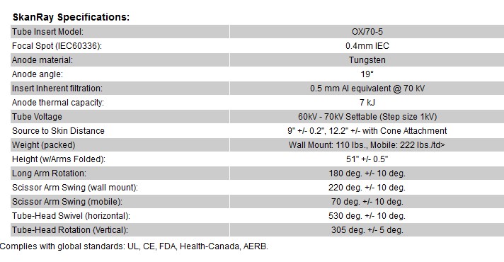 Rayos DC Intra-Oral X-Ray Unit