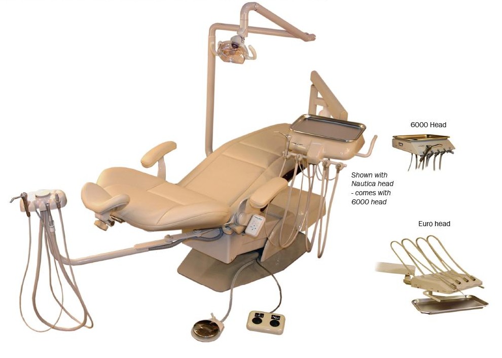 Westar Excursion Swing Mount Dental Operatory Package