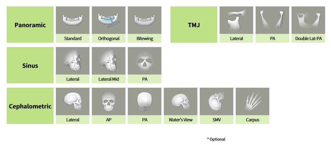 Papaya Plus Panoramic Imaging Chart 