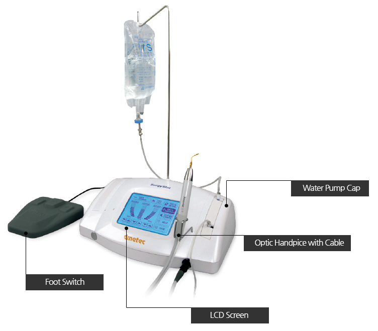 Surgystar Ultrasonic Piezo Implant Surgery