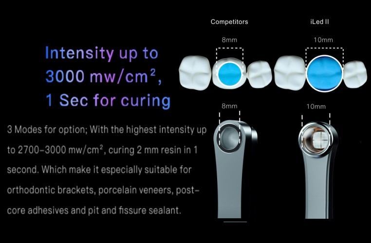 Woodpecker I-LED 2 Dental Curing Light